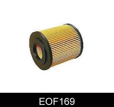 Масляный фильтр COMLINE EOF169