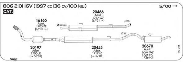 Система выпуска ОГ SIGAM PE219