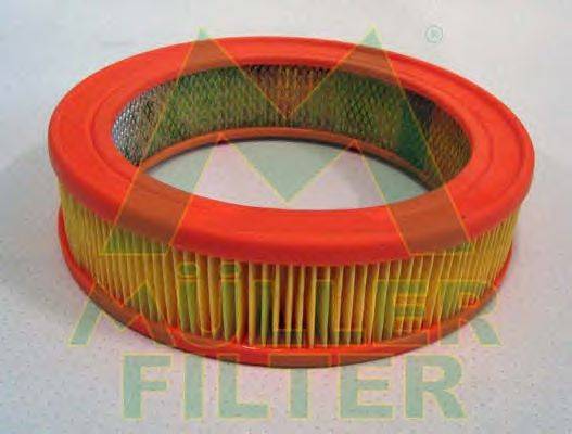 Воздушный фильтр MULLER FILTER PA633