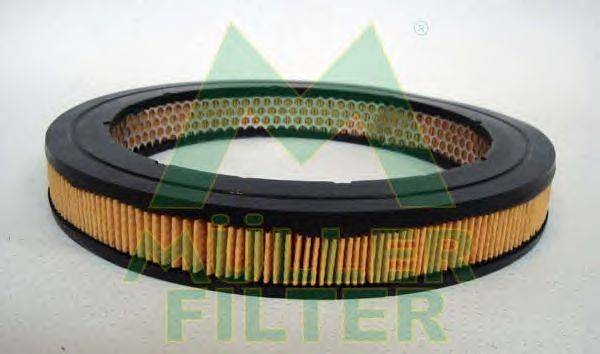 Воздушный фильтр MULLER FILTER PA904