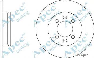 Тормозной диск APEC braking DSK2036