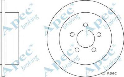 Тормозной диск APEC braking DSK2641