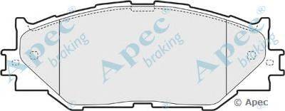 Комплект тормозных колодок, дисковый тормоз APEC braking PAD1586