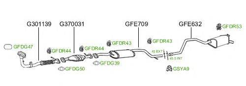 Система выпуска ОГ GT Exhaust 721