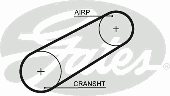 Ремень ГРМ GATES 5095