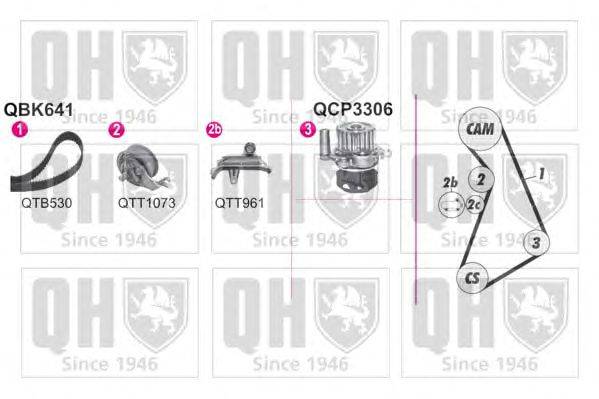 Водяной насос + комплект зубчатого ремня QUINTON HAZELL QBPK6410