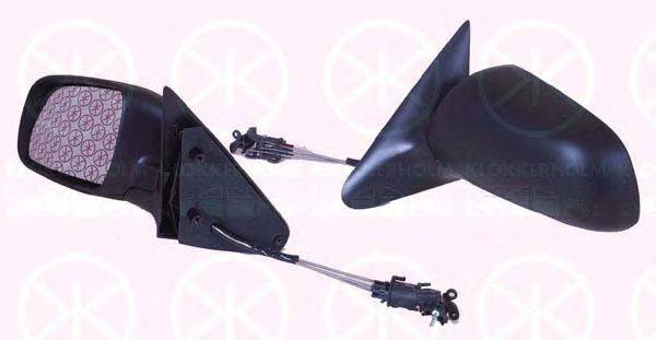 Наружное зеркало KLOKKERHOLM 75201021