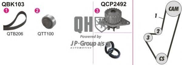 Водяной насос + комплект зубчатого ремня JP GROUP QBPK1030