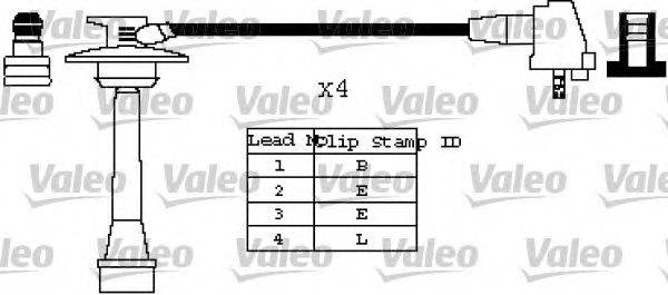 Комплект проводов зажигания VALEO 346419