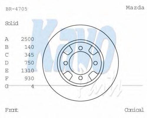 Тормозной диск KAVO PARTS BR-4705
