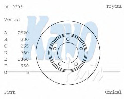 Тормозной диск KAVO PARTS BR-9305