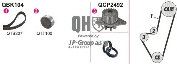 Водяной насос + комплект зубчатого ремня JP GROUP QBPK1040
