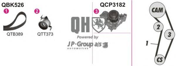 Водяной насос + комплект зубчатого ремня JP GROUP QBPK5260
