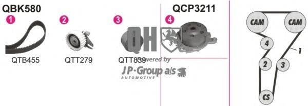 Водяной насос + комплект зубчатого ремня JP GROUP QBPK5800