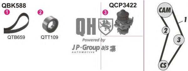 Водяной насос + комплект зубчатого ремня JP GROUP QBPK5880