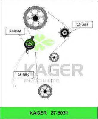 Комплект ремня ГРМ KAGER 27-5031