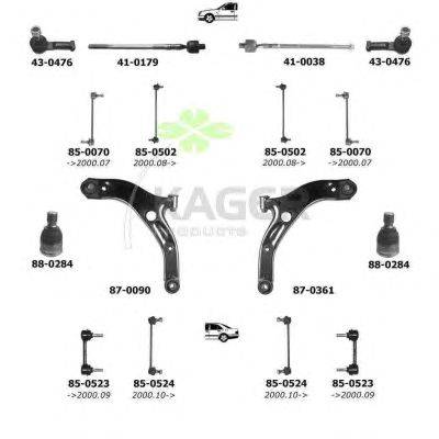 Подвеска колеса KAGER 801212