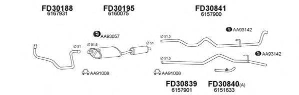 Система выпуска ОГ VENEPORTE 300250