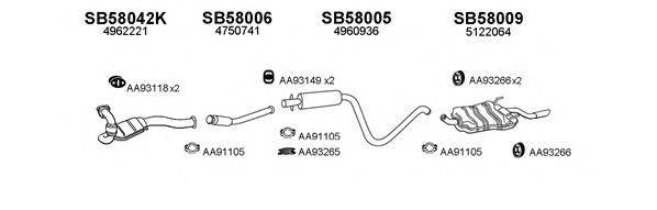 Система выпуска ОГ VENEPORTE 580027