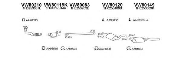 Система выпуска ОГ VENEPORTE 800225
