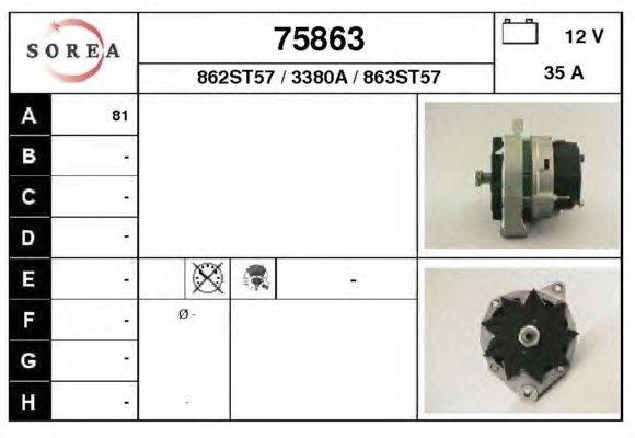 Генератор EAI 75863