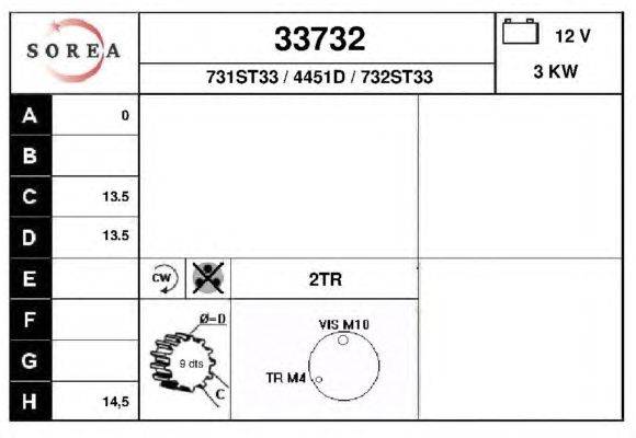 Стартер EAI 33732