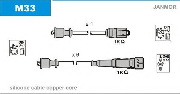 Комплект проводов зажигания JANMOR M33
