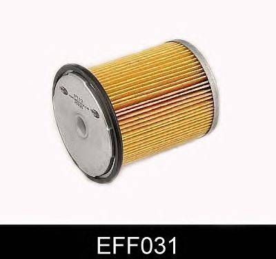 Топливный фильтр COMLINE EFF031