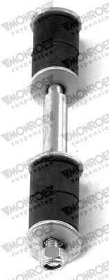 Комплект стабилизатора MONROE L42140
