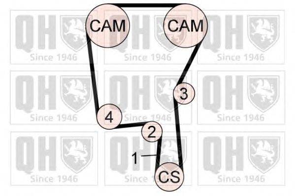 Комплект ремня ГРМ QUINTON HAZELL QBK734