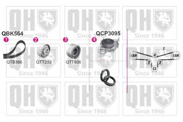 Водяной насос + комплект зубчатого ремня QUINTON HAZELL QBPK5640
