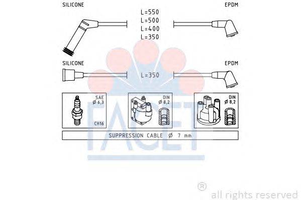 Комплект проводов зажигания FACET 47120