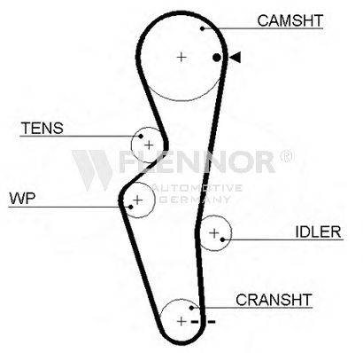 Ремень ГРМ FLENNOR 4329V