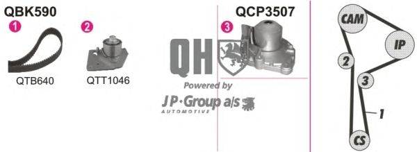 Водяной насос + комплект зубчатого ремня JP GROUP QBPK5900