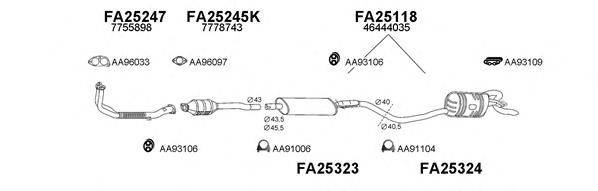 Система выпуска ОГ VENEPORTE 250136
