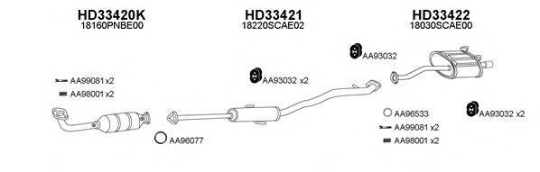 Система выпуска ОГ VENEPORTE 330056