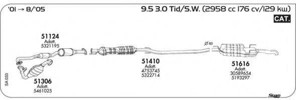 Система выпуска ОГ SIGAM SA033