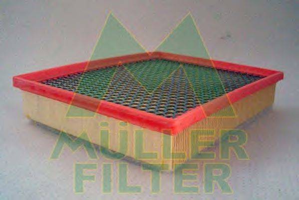 Воздушный фильтр MULLER FILTER PA3156
