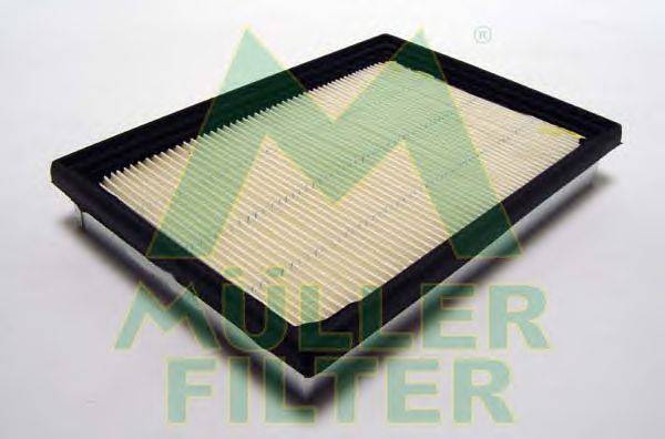 Воздушный фильтр MULLER FILTER PA3254