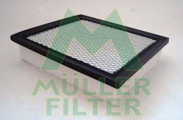 Воздушный фильтр MULLER FILTER PA3595