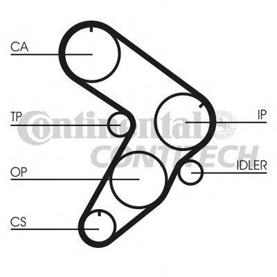 Ремень ГРМ CONTITECH CT544