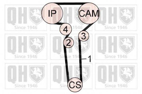 Комплект ремня ГРМ QUINTON HAZELL QBK792