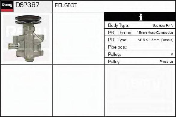 Гидравлический насос, рулевое управление DELCO REMY DSP387