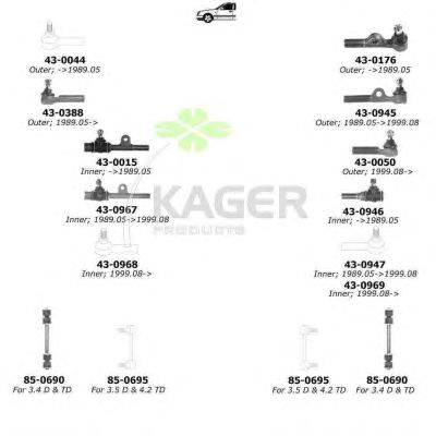 Подвеска колеса KAGER 800990