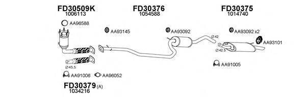 Система выпуска ОГ VENEPORTE 300038