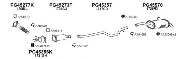 Система выпуска ОГ VENEPORTE 450788