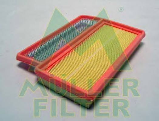 Воздушный фильтр MULLER FILTER PA3513