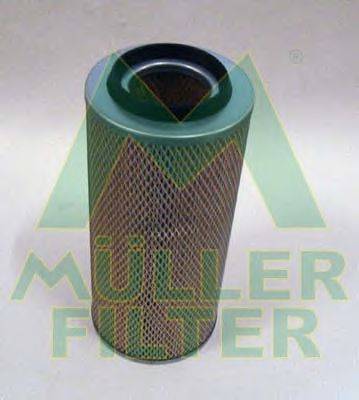 Воздушный фильтр MULLER FILTER PA494