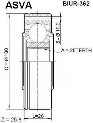 Шарнирный комплект, приводной вал ASVA BIUR-362