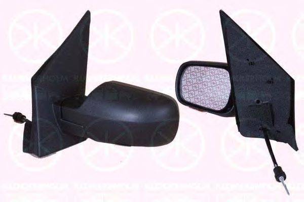 Наружное зеркало KLOKKERHOLM 25761021